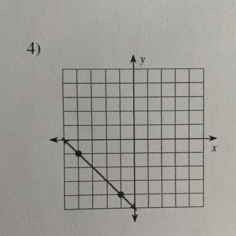 How to find the slope and tell what kind of slope it illustrates?-example-1