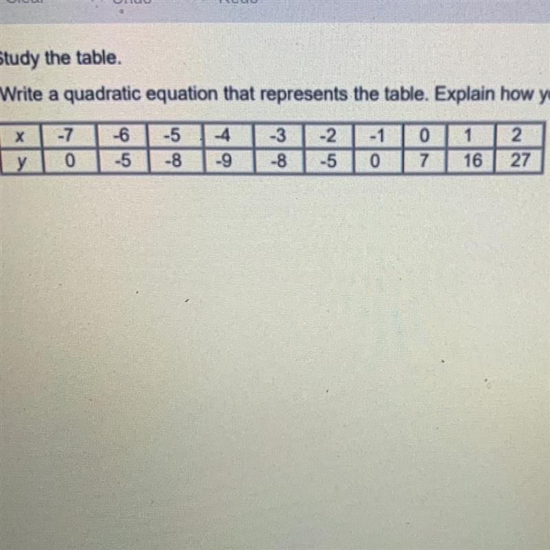 Write a quadratic that represents the table . please Explain how you created your-example-1