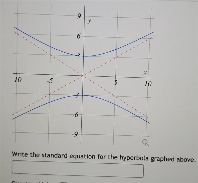 How to write the standard equation for the hyperbola that is on the graph-example-1