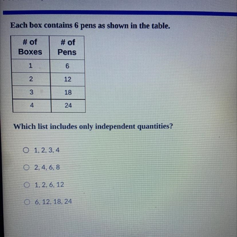 Each box contains 6 pens as shown in the table. # of Boxes # of Pens 1 6 2 12 3 18 4 24 Which-example-1