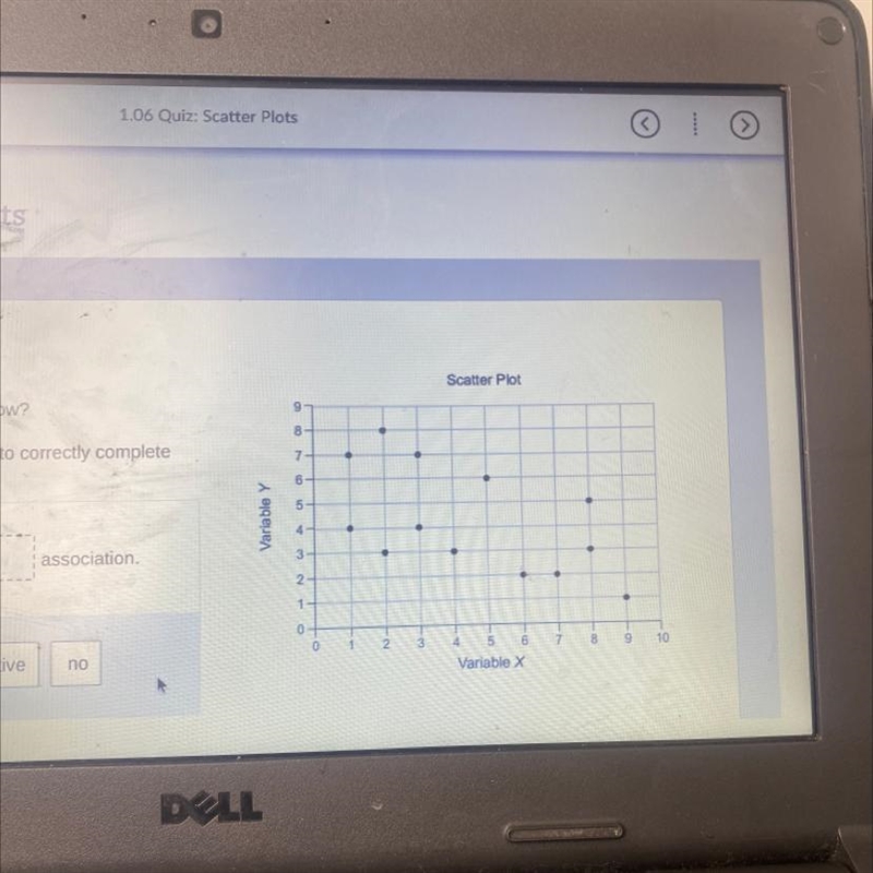 Consider the scatter plot. What type of association does it show? Drag a word or phrase-example-1