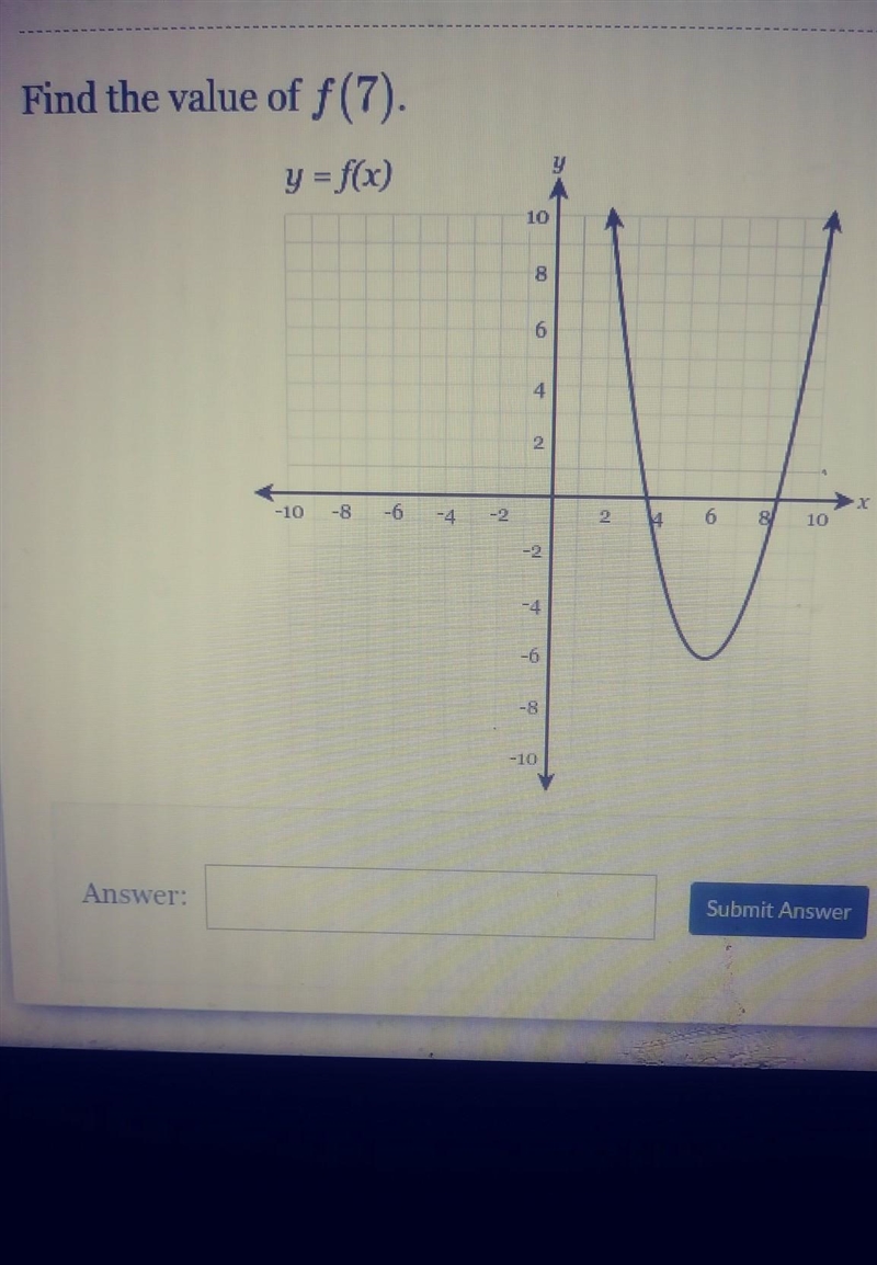 Find the value of f(7) y = f(x) 10 6 4 -10 -8 -6 -4. -2 4 10 -4 -6 GO -10 Answer: Submit-example-1