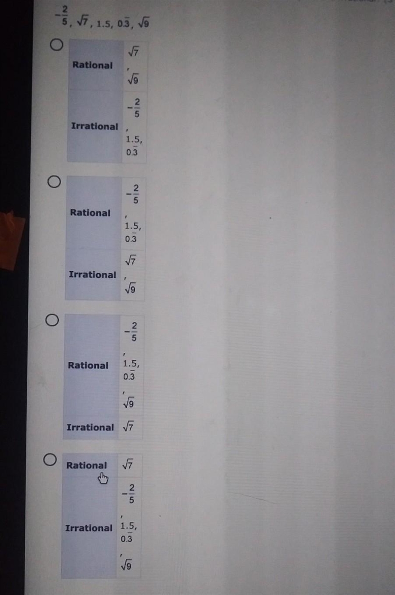 Which table best classifies the following numbers as rational and irrational?-example-1