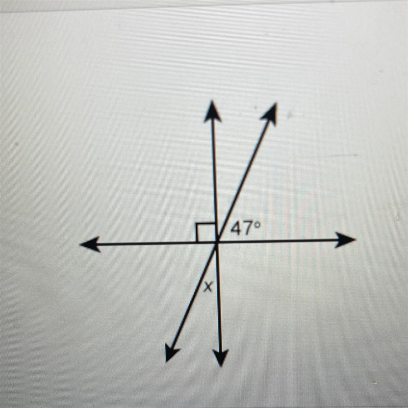 What is the measure of angle x? Enter your answer in the box. X=-example-1