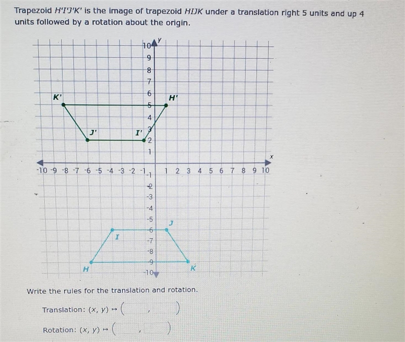 trapezoid H'I'J'K' is the image of trapezoid HIJK under a translation right 5 units-example-1