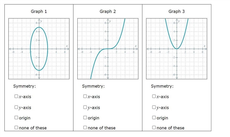 For each graph, select all symmetries that apply.-example-1