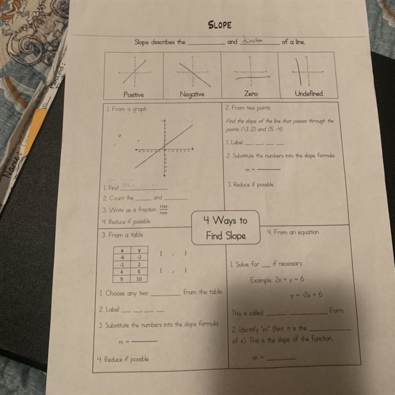 Help me pls to find the slope-example-1