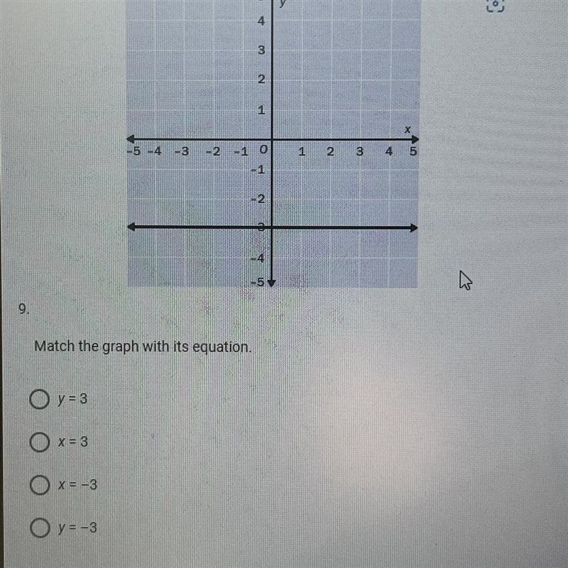 D 4 3 2 1 -5 -4 -3 -2 -1 0 1 2 GO -4 -5 A 1 2 3 4 5 Match the graph with its equation-example-1