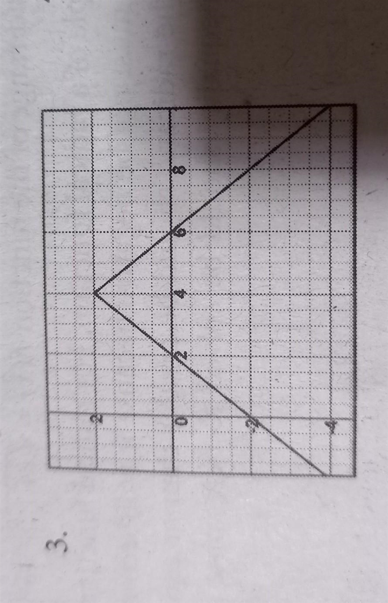 Find the domain and range answer correctly​-example-1