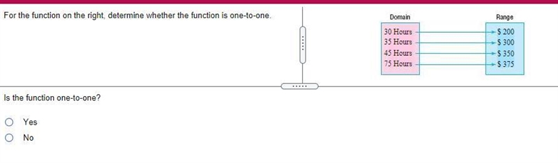 For the function on the right, determine whether the function is one-to-one.Is the-example-1