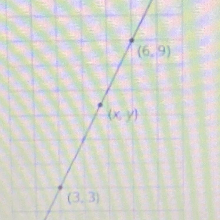 What is the slope of the lines-example-1