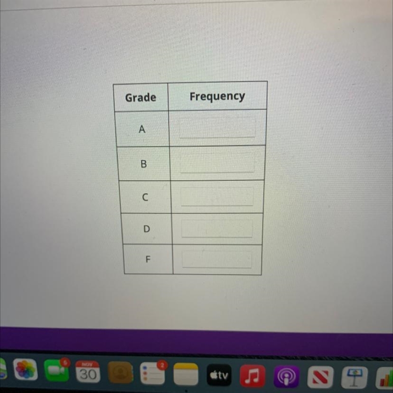 the grades on the second statistics test for Mr. Montgomery’s class are in the following-example-1