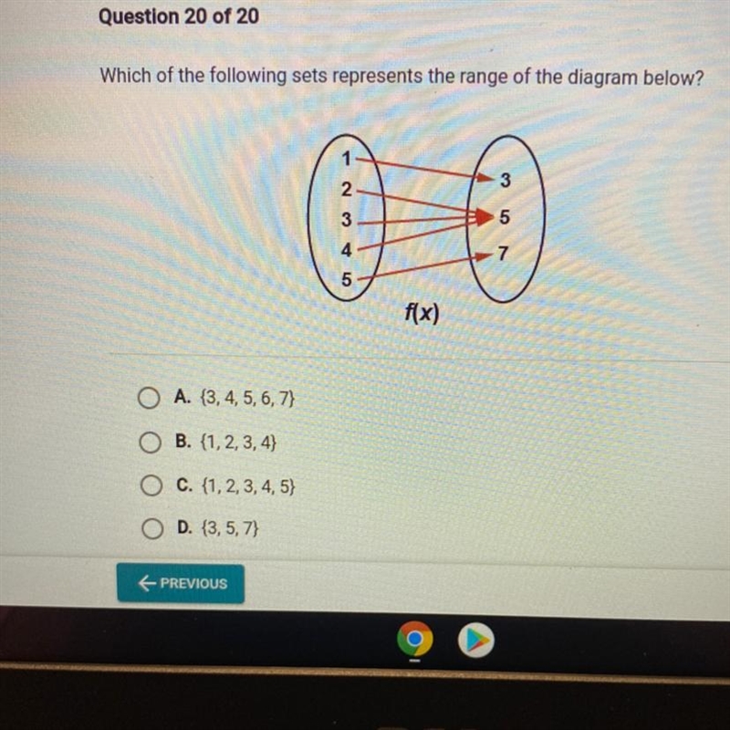 EASY POINTS Which of the following sets represents the range of the diagram below-example-1