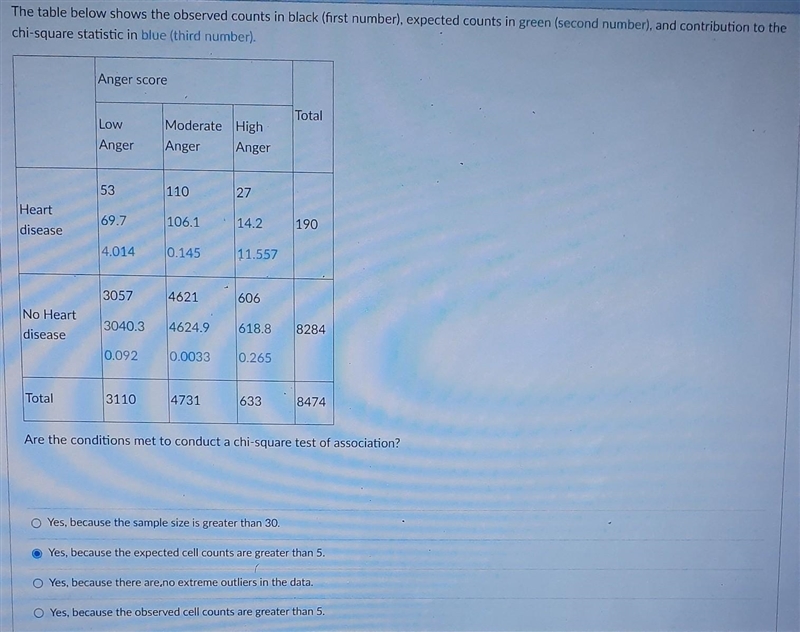 The table below shows the observed counts in black (first number), expected counts-example-1