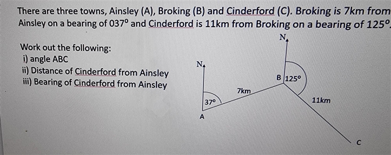 There are 3 towns, ainsly broking and Cinderford​-example-1