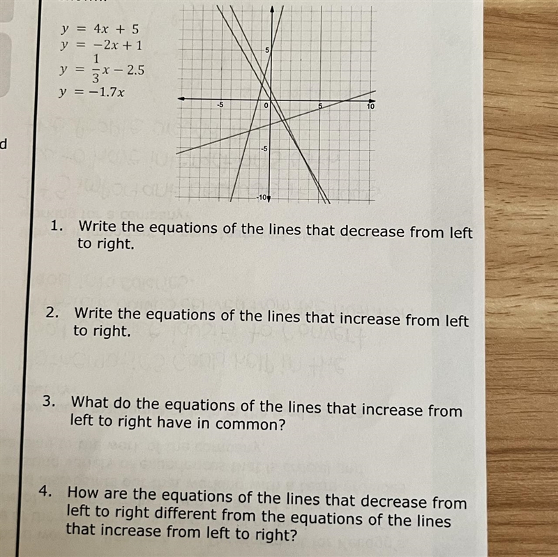 The equations and graphs of four linear functions are shown.-example-1