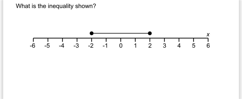 What is the inequality shown-example-1