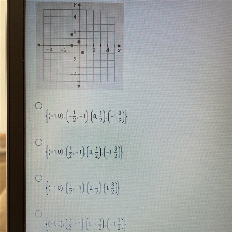 Which relation describes the graph?-example-1