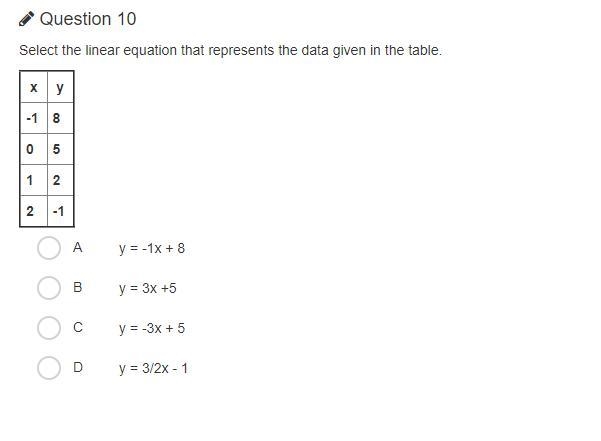 Select the linear equation that represents the data given in the table.-example-1