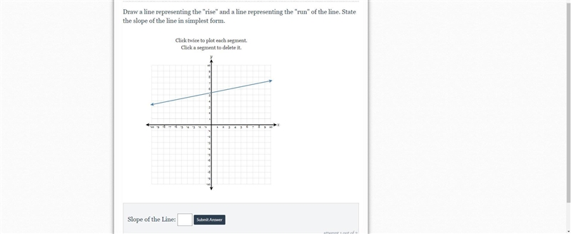 Find slope: PLEASE HELP !-example-1