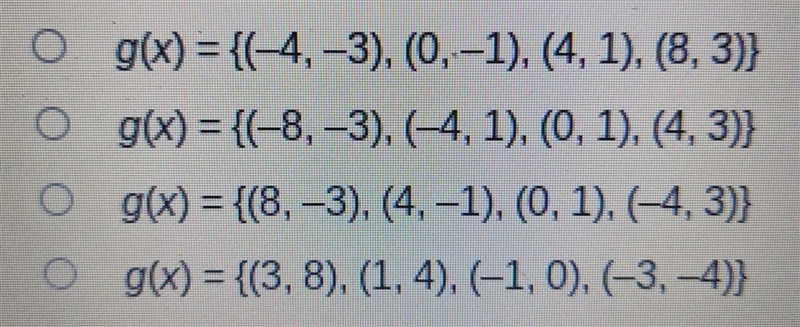 Identify the inverse g(x) of the given relation f(x). f(x)={(8,3),(0,-1),(-4,-3)}-example-1