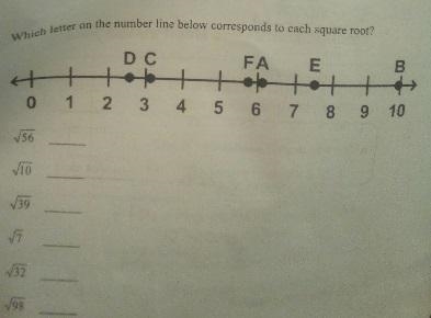 Which letter on the number line corresponds to each square root?-example-1