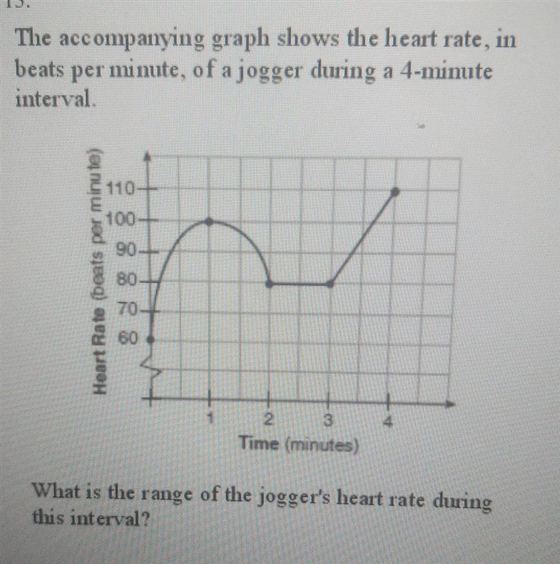 The accompanying graph shows the heart rate, in beats per minute, of a jogger during-example-1