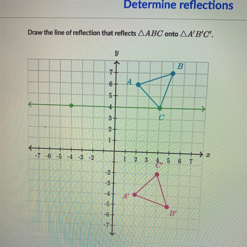 Draw the line of reflection that reflects AABC onto AA'B'C'. please help!!-example-1