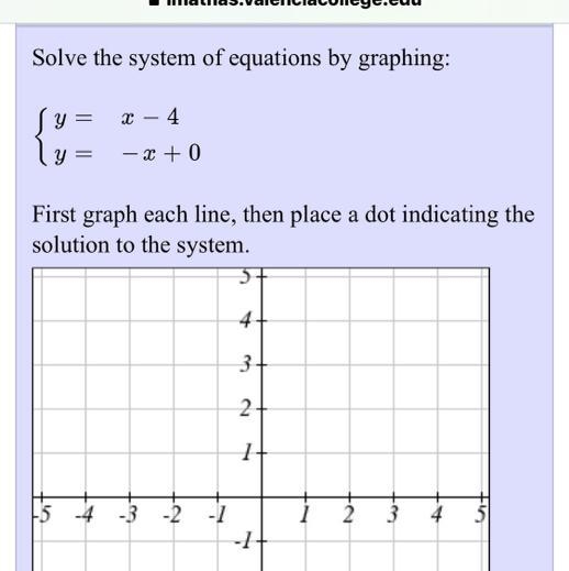 Please help me graph this line using the system of equations-example-1