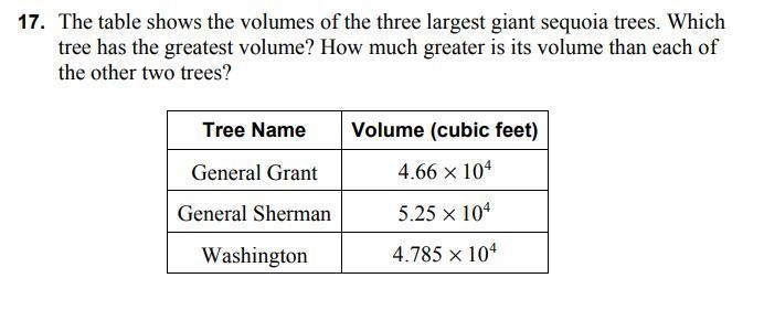 The table shows the volumes of the three largest giant sequoia trees. Whichtree has-example-1