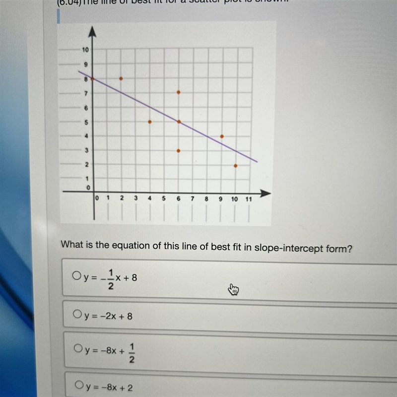 The line of best fit for a scatter plot is shown (6.04)-example-1