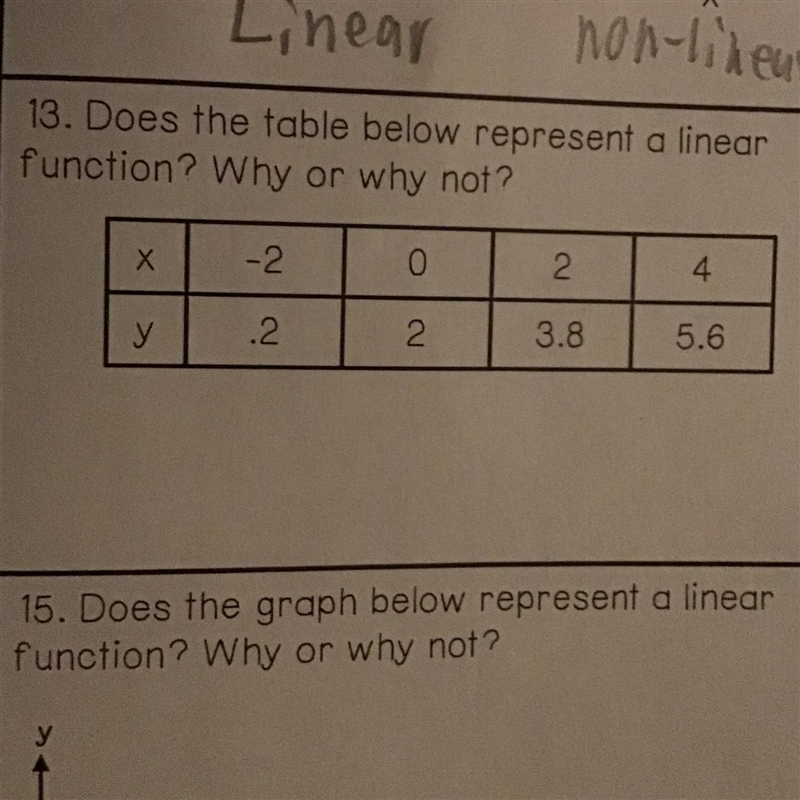 Does the table represent a linear function. Can I also get the steps to solving linear-example-1