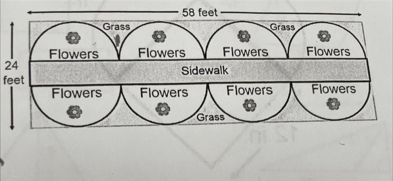 To plant a lawn, kristin needs 4 pounds of grass seed peer 1,000 square feet. A diagram-example-1