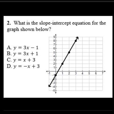 2. What is the slope-intercept equation for the graph shown below? A. y = 3x - 1 B-example-1