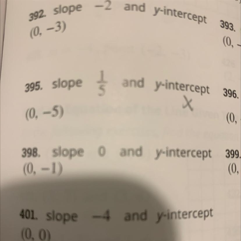 Write the equation in slope and intercept form Slope 1/5 and y-intercept (0,-5)-example-1