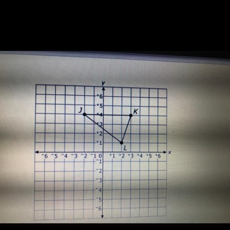 Triangle JKL is graphed below. If triangle JKL is translated 4 units down and 1 unit-example-1