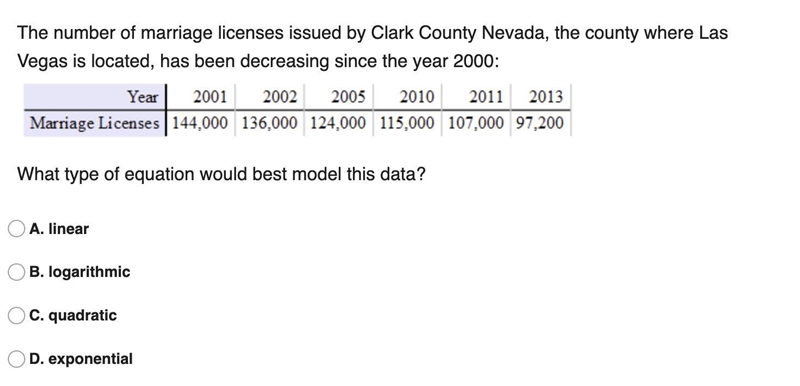 5: The number of marriage licenses issued by Clark County Nevada, the county where-example-1