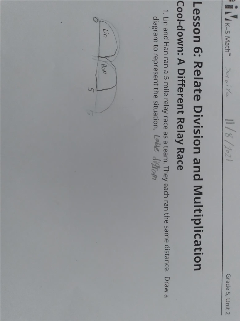 Lesson 6: Relate Division and Multiplication Cool-down: A Different Relay Race 1. Lin-example-1