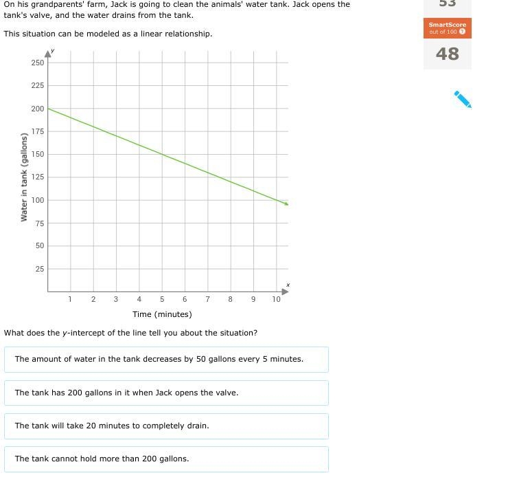 I need these answers quickly. If I don't get them by midnight ill cry.-example-1