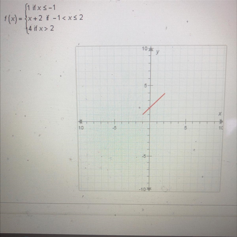 Graph this piecewise function on the coordinate grid. One piece is graphed for you-example-1