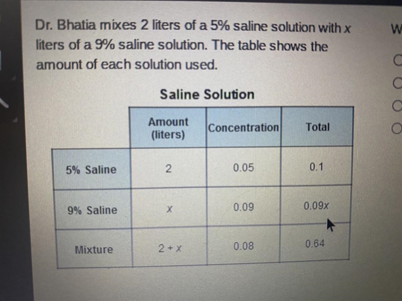 What is the value of x? 3 4 5 6-example-1