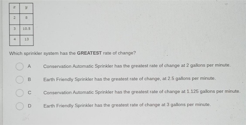 the number of gallons , y , sprayed from the conservation Automatic Sprinkler after-example-1