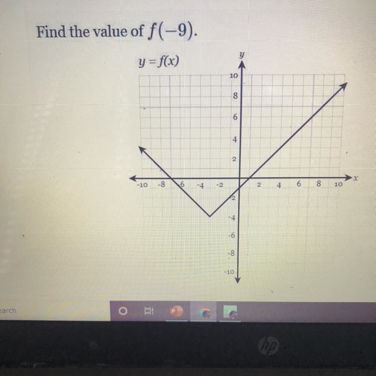 Find the value of f(-9). y y = f(x) 10 8 4 2 -10 -8 6 -4 CV 4 8 10 -6 -8 -10-example-1