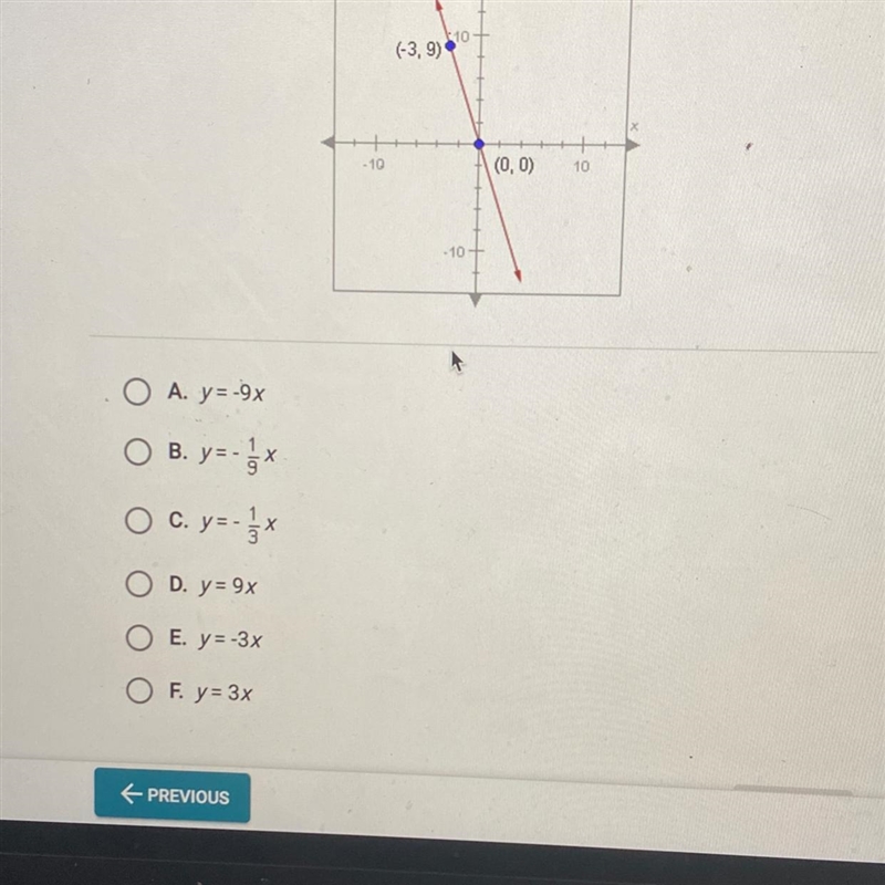 what is the equation of the following line? be sure to scroll down first to see all-example-1