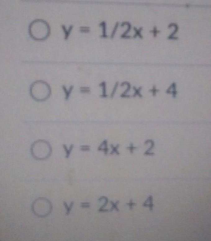 What is the linear equation ( slope intercept equation ) for the line that passes-example-1