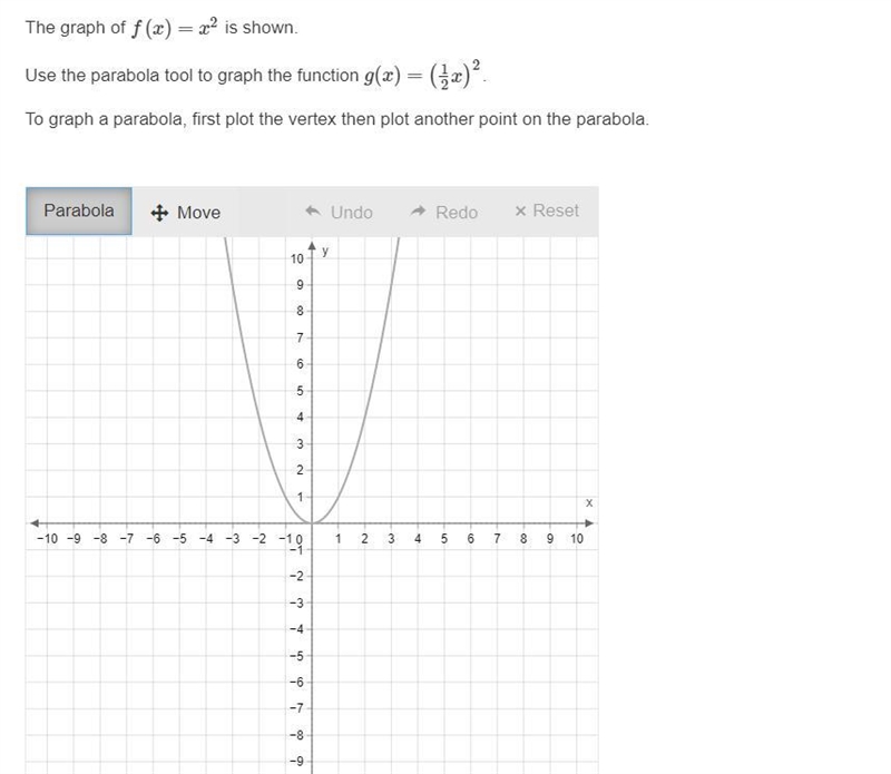 Please help:The graph of f(x)=x^2 is shown. Use the parabola tool to graph the function-example-1