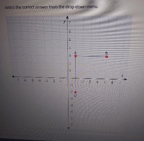 Select the correct answer from the drop-down menu. The coordinates of vertex C are-example-1