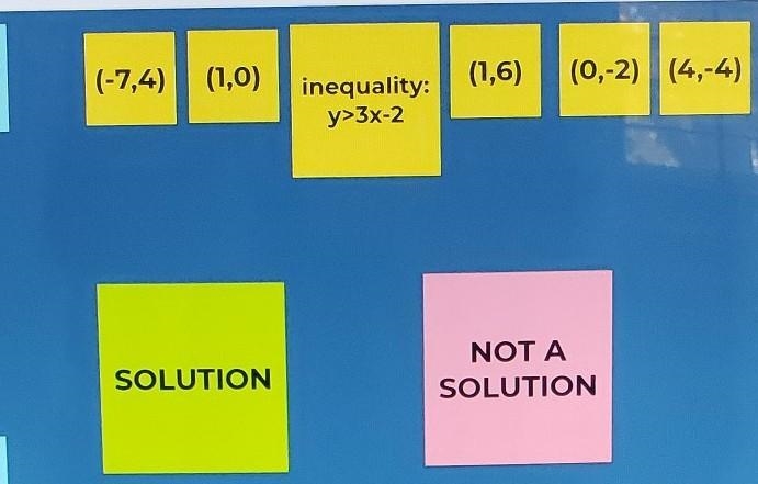 For this you're supposed to sort them and see if they are a (solution) or a (none-example-1