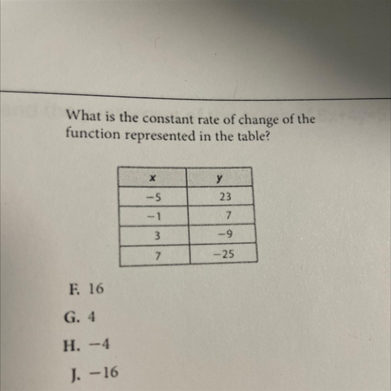 What is the constant rate of change of the function represented in the table?-example-1