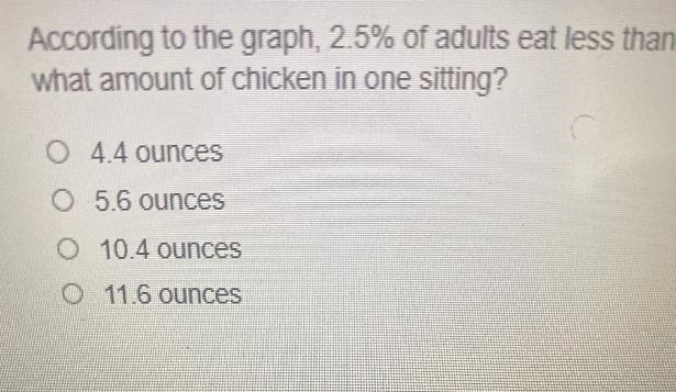 According twhat amourThe graph shows the distribution of the amount ofchicken (in-example-2